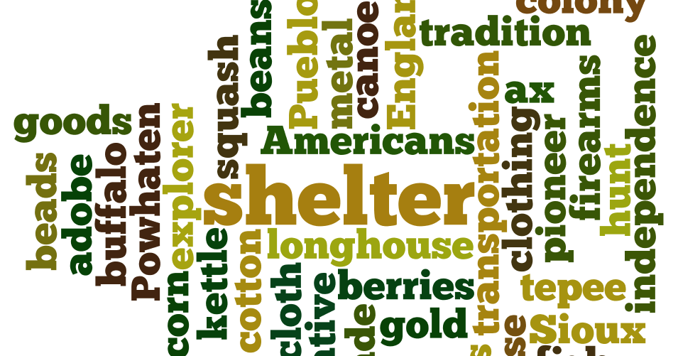 2G Webquest Educational Value of Wordle