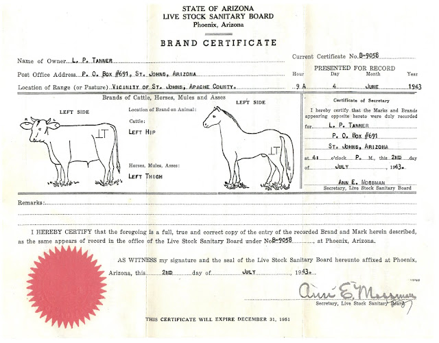 Genealogy's Star Search Livestock Brands for Your Ancestors