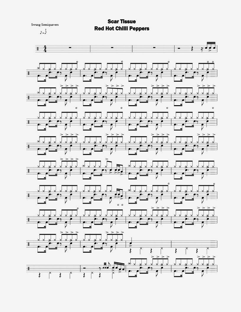 Red Hot Chili Peppers Scar tissue Partituras para Batería