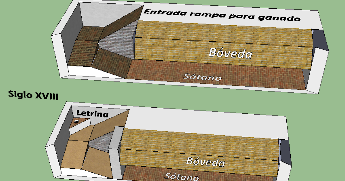 Arqueología Profesional en Toledo: Higiene en el siglo XVIII