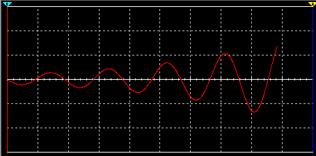 RC Phase shift Oscillator using 741 op amp- Design and ... circuit diagram of 741 op amp 