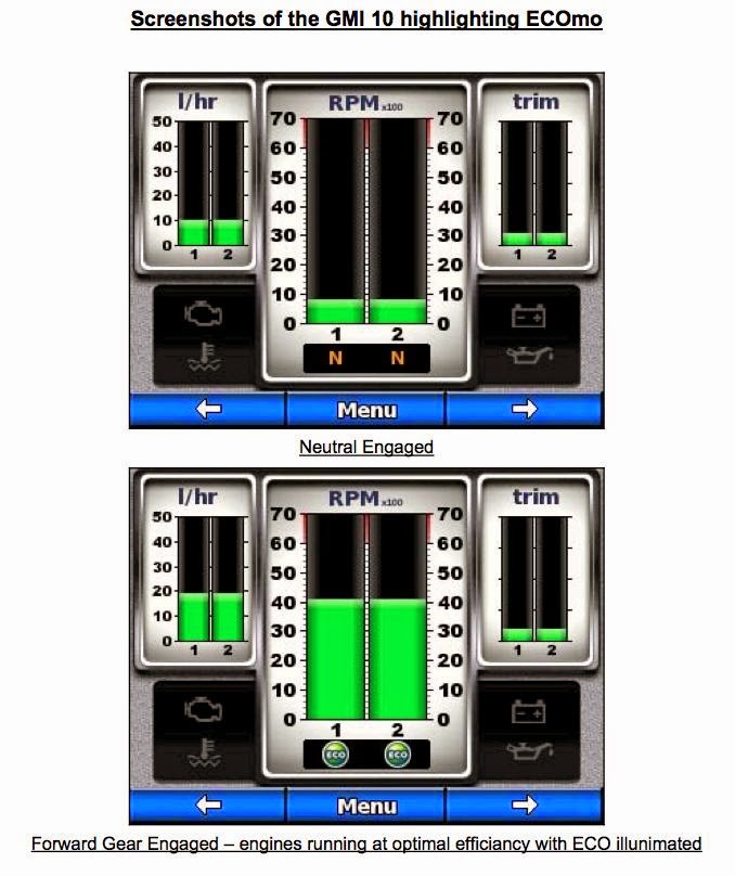 GARMIN GMI 10 OWNER'S MANUAL