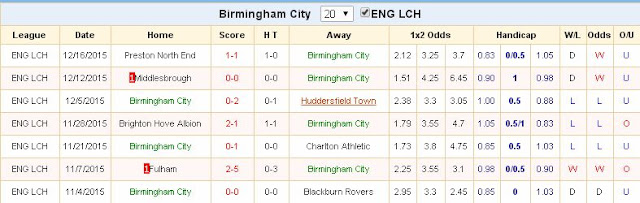 [Image: Birmingham3.jpg]