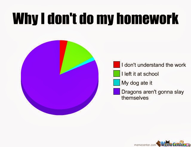 Do my university assignment