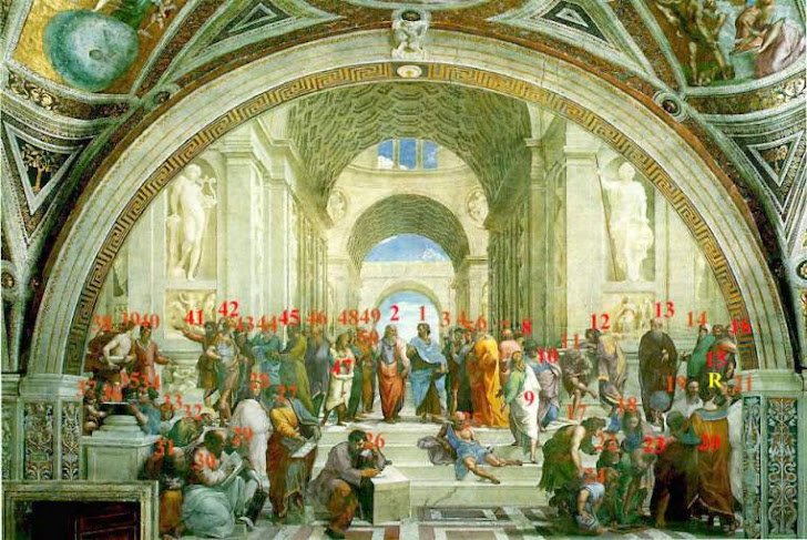 School of Athens