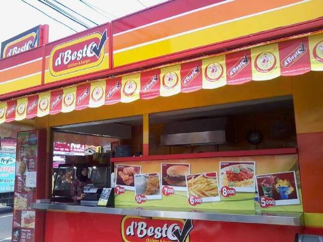 Inne's blog Contoh UKM