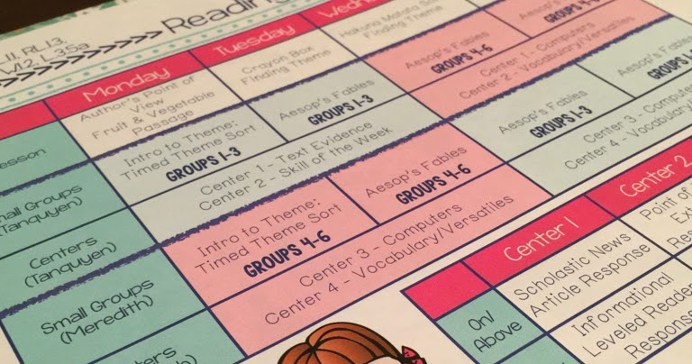 Creativity to the Core: Co-teaching Reading in 3rd Grade