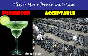 This Is Your Brain On Islam:  Alcohol Forbidden, Mass Murder Okay