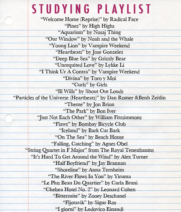 song playlist studying playlist according to song playlist studying playlist according to