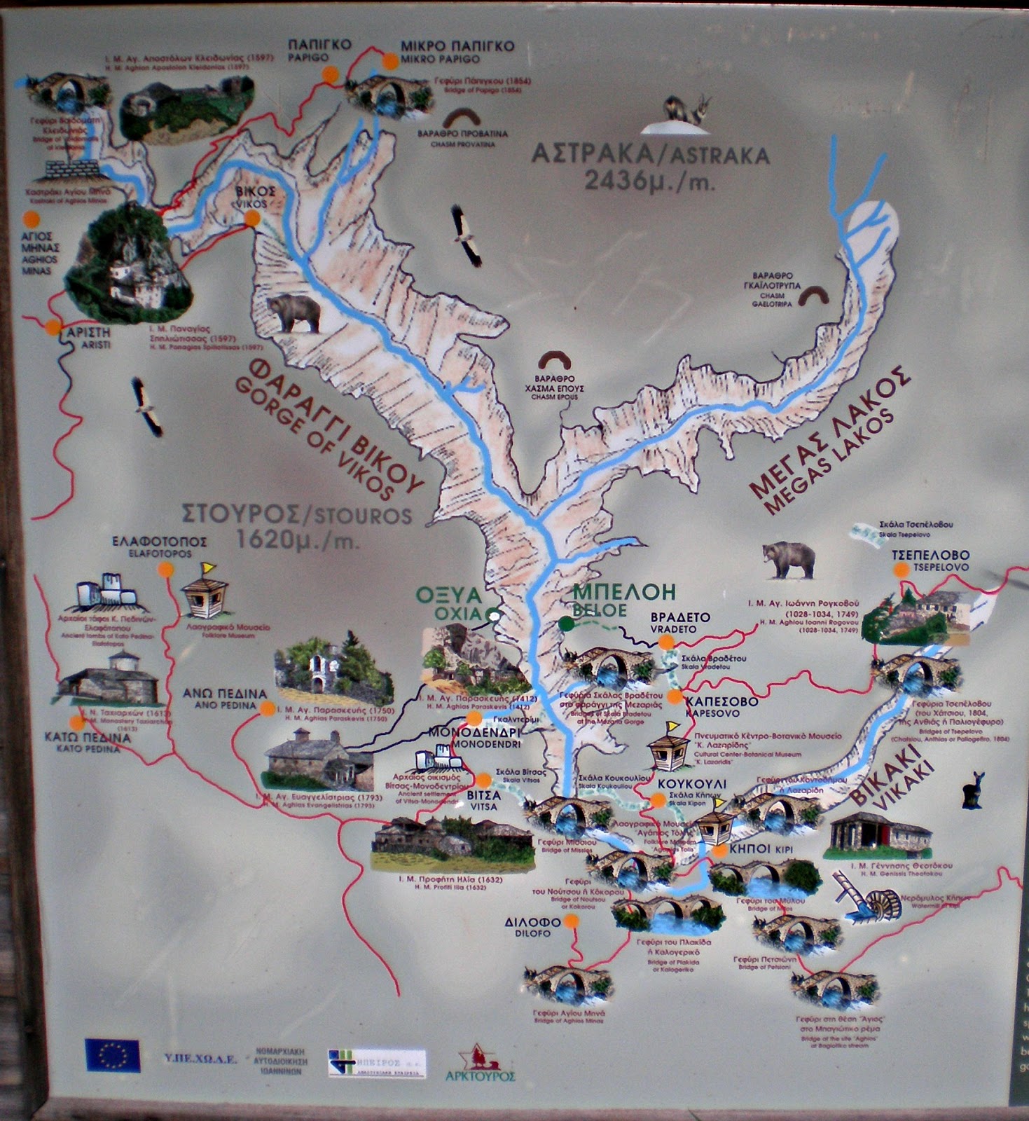 Travel Thru Greece with Mara Vikos