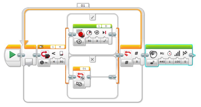Easy lego robot designs