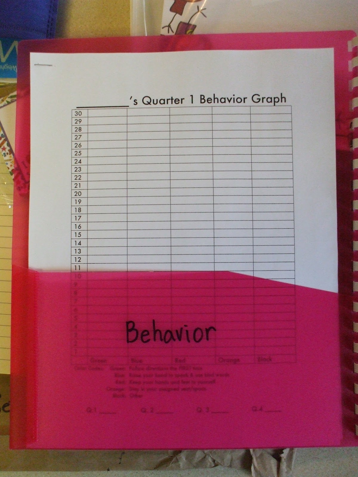 to First Grade Room 5 Data Folders