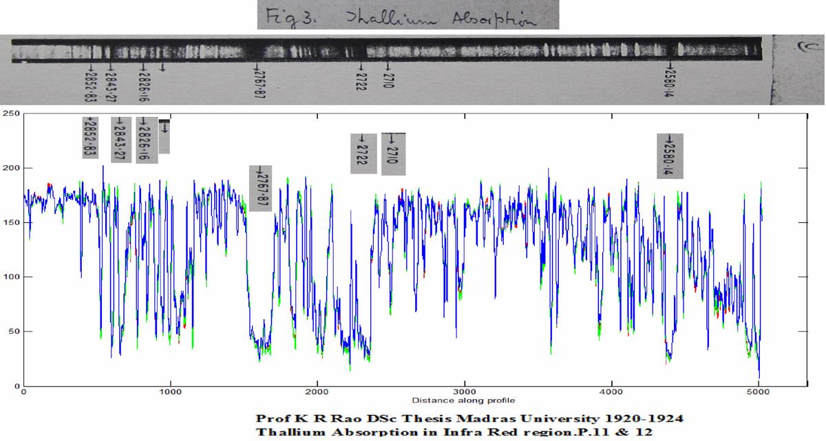 Thesis on nlo 04 image