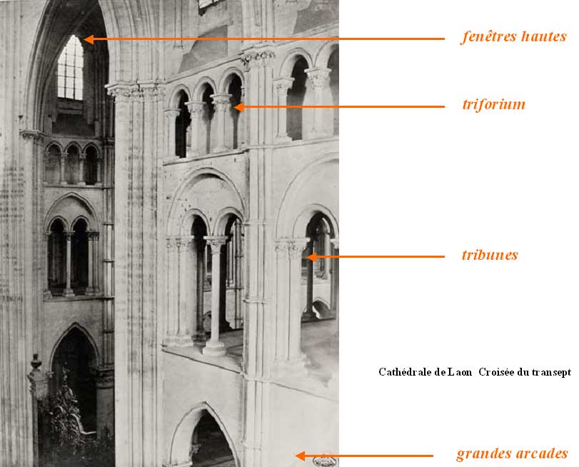 ART HISTORY FROM MIDDLE AGES TO CONTEMPORARY PERIOD CHAPTER 3
