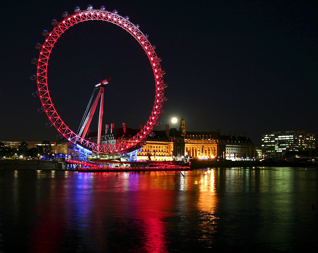 Amazing London Ferris Wheel Wallpapers History