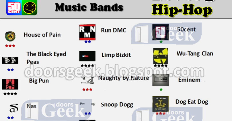 hip hop history quiz hip hop history quiz