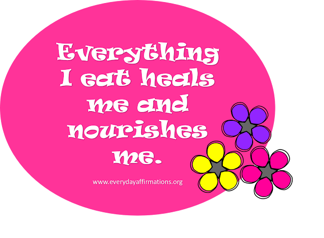 Affirmations for Weight-loss, Daily Affirmations