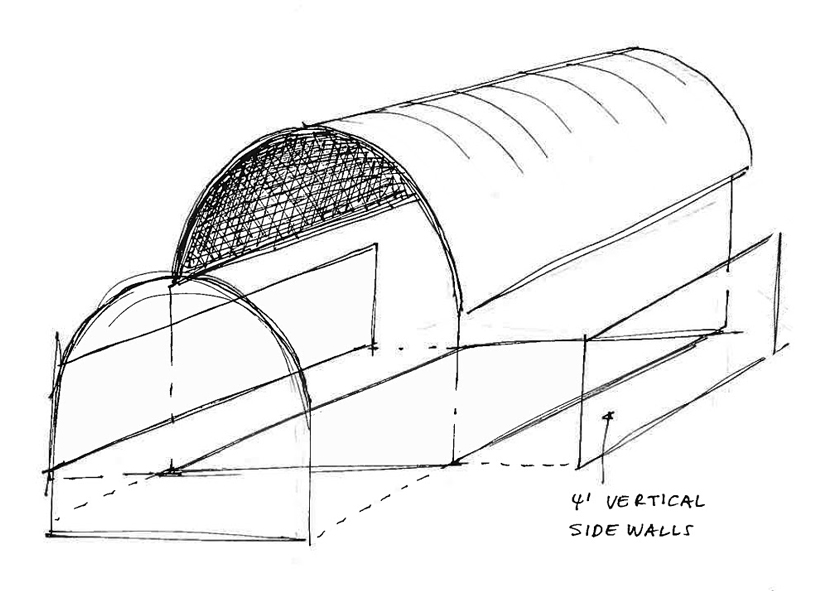 United States Navy Quonset Huts Morphology