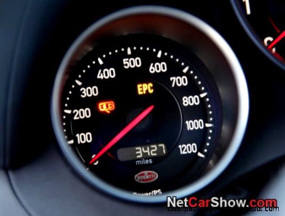 Bugatti Veyron Super Sport Speedometer | Wallpapers Gallery