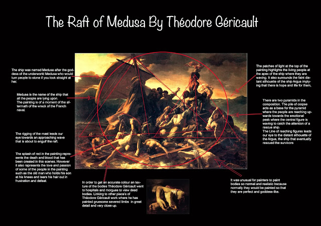 The raft and the pyramid essay 07 picture