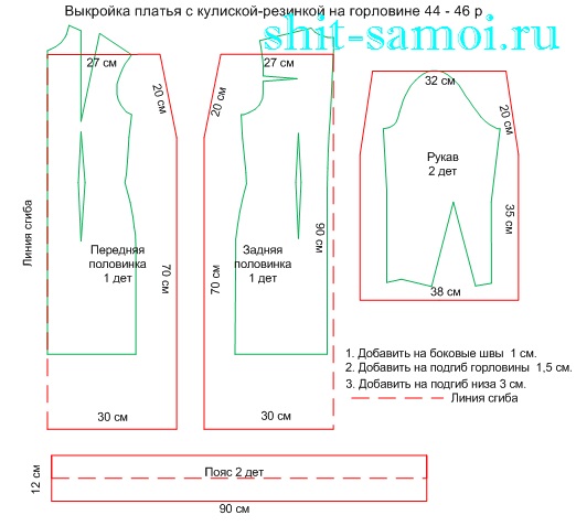 Платье кулиской выкройка Платье кулиской выкройка