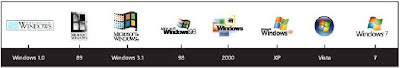 У Windows 8 будет новый логотип