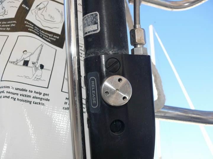 Boat Maintenance and Other Madness