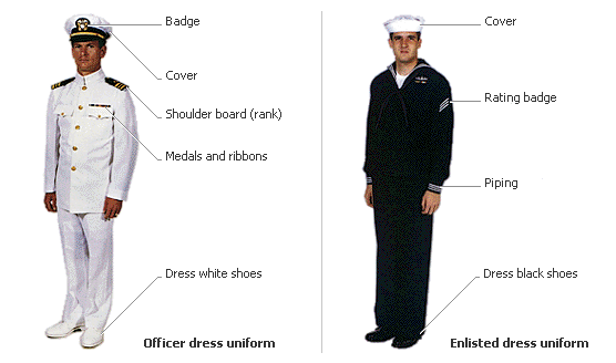 US Navy Dress Uniforms