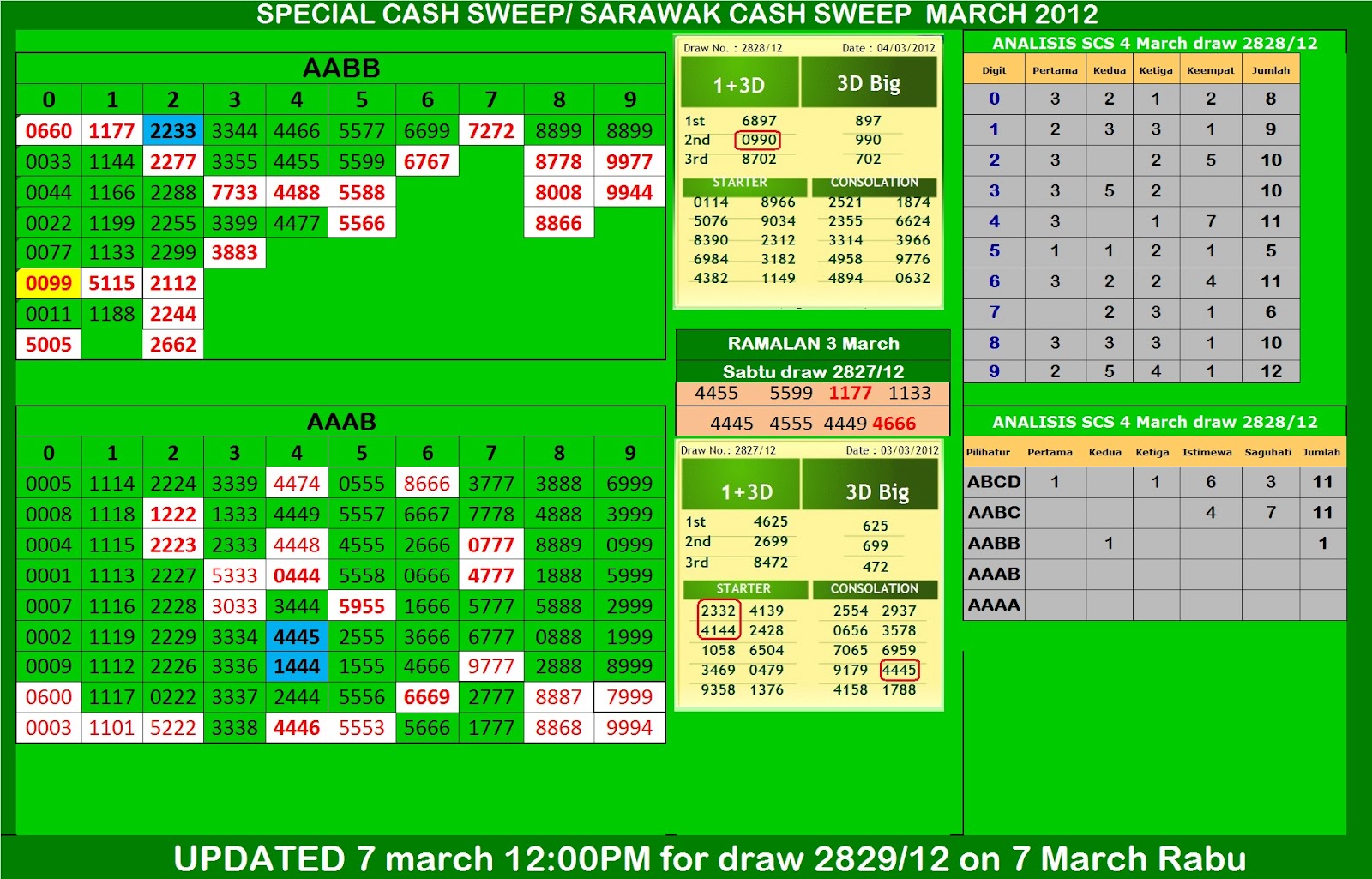 cash sweep vehicle definition cash sweep vehicle definition