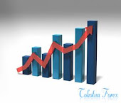 Trend Chart Trend Chart - Tokotua Forex