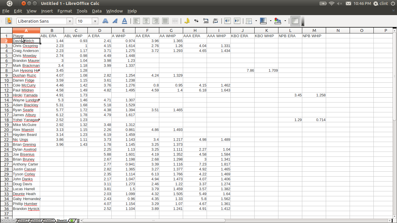 baseball stat template