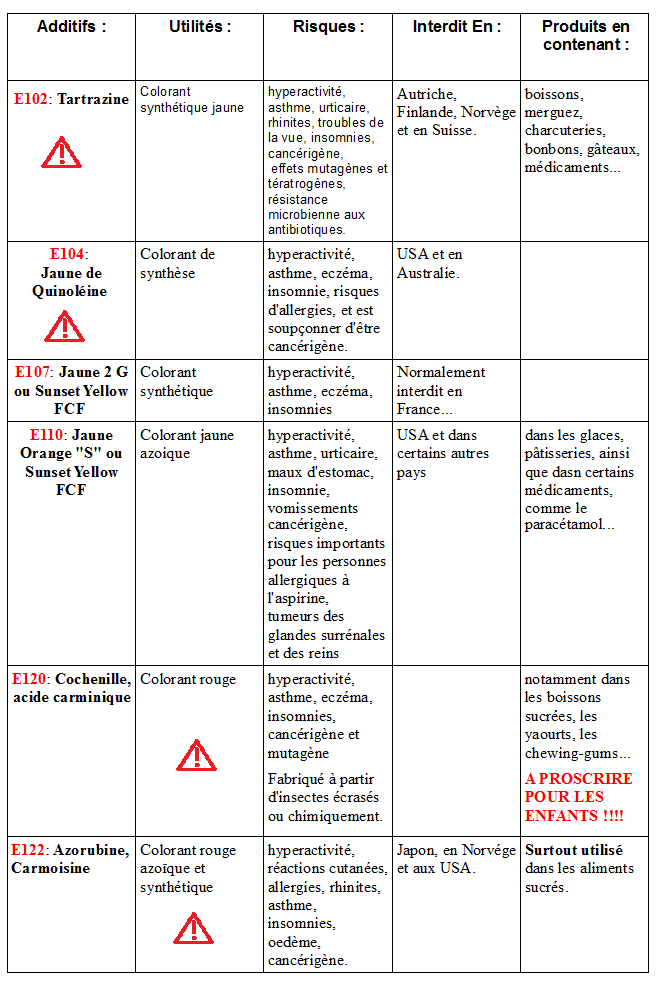 ebook retrying galileo