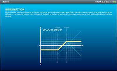 stock trading options tutorial alis