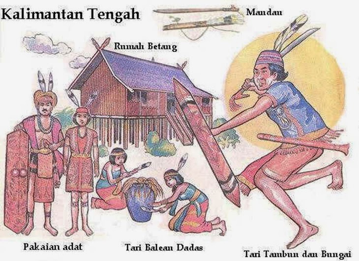 33 Propensi di Indonesia (Kebudayaan, Pakaian Adat, Rumah Adat, Lagu
