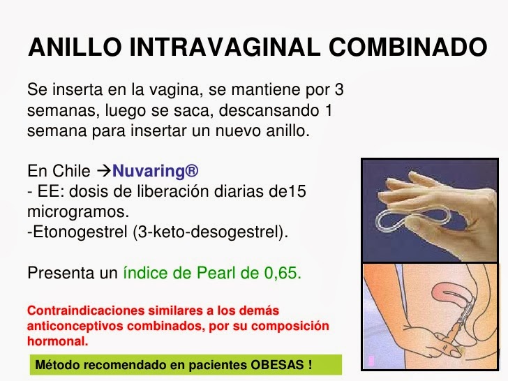 PREVENCIÓN DE ENFERMEDADES DE TRANSMISIÓN SEXUAL Y MÉTODOS PREVENCIÓN DE ENFERMEDADES DE TRANSMISIÓN SEXUAL Y MÉTODOS