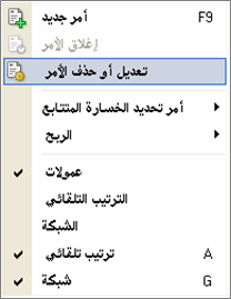 شرح كيفية وضع أوامر معلقة على ميتاتريدر شرح كيفية وضع أوامر معلقة على ميتاتريدر