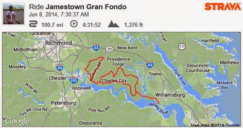 app.strava.com/activities/jamestown-gran-fondo-151114177