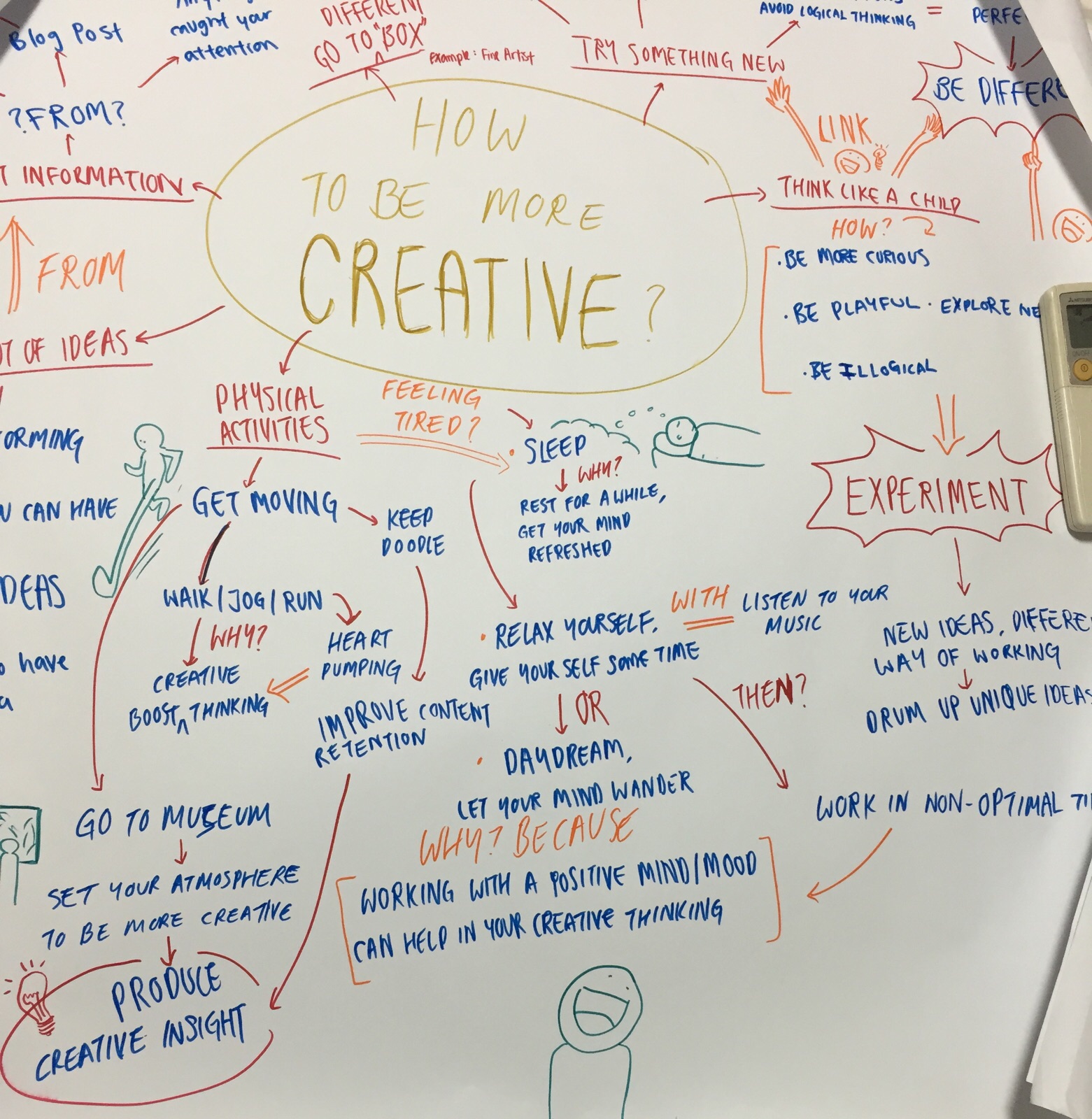 ️ Creative paper presentation ideas. Make Food Look Appealing Creative