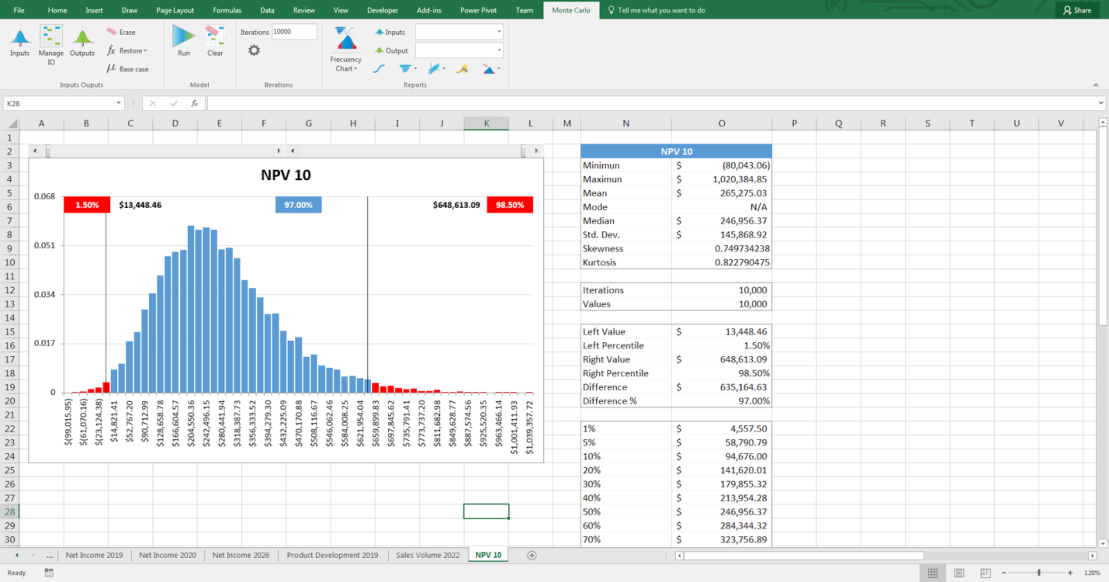 monte carlo for excel first one monte carlo analysis excel