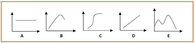 KISI KISI SBMPTN BIOLOGI Materi dan Soal Biologi