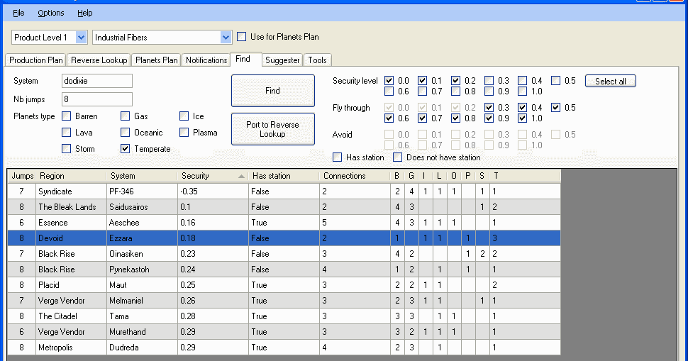 Eve online planetary interaction diagram