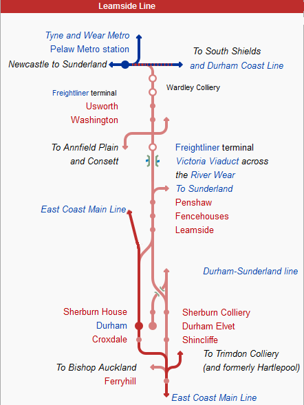 Leamside Railway Line Map Focus Transport: Track Lifted From Leamside Line