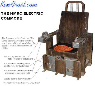 HMRC Electric Commode