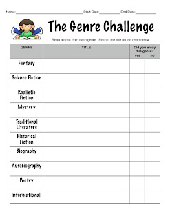 genre teaching challenge