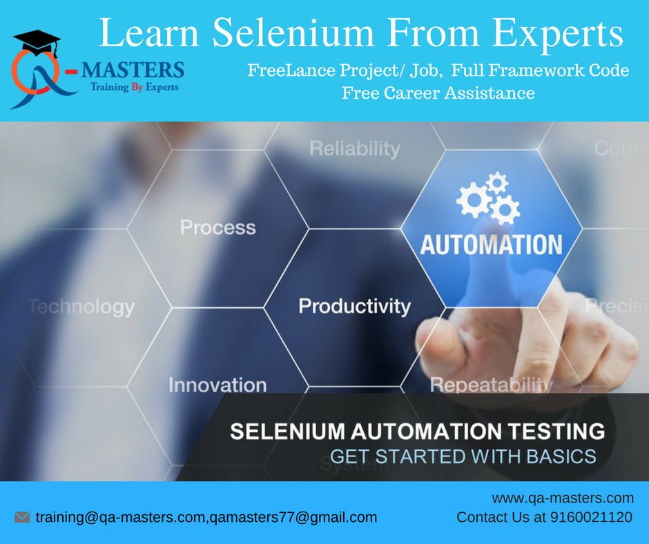 Selenium training Institute in Hyderabad,India