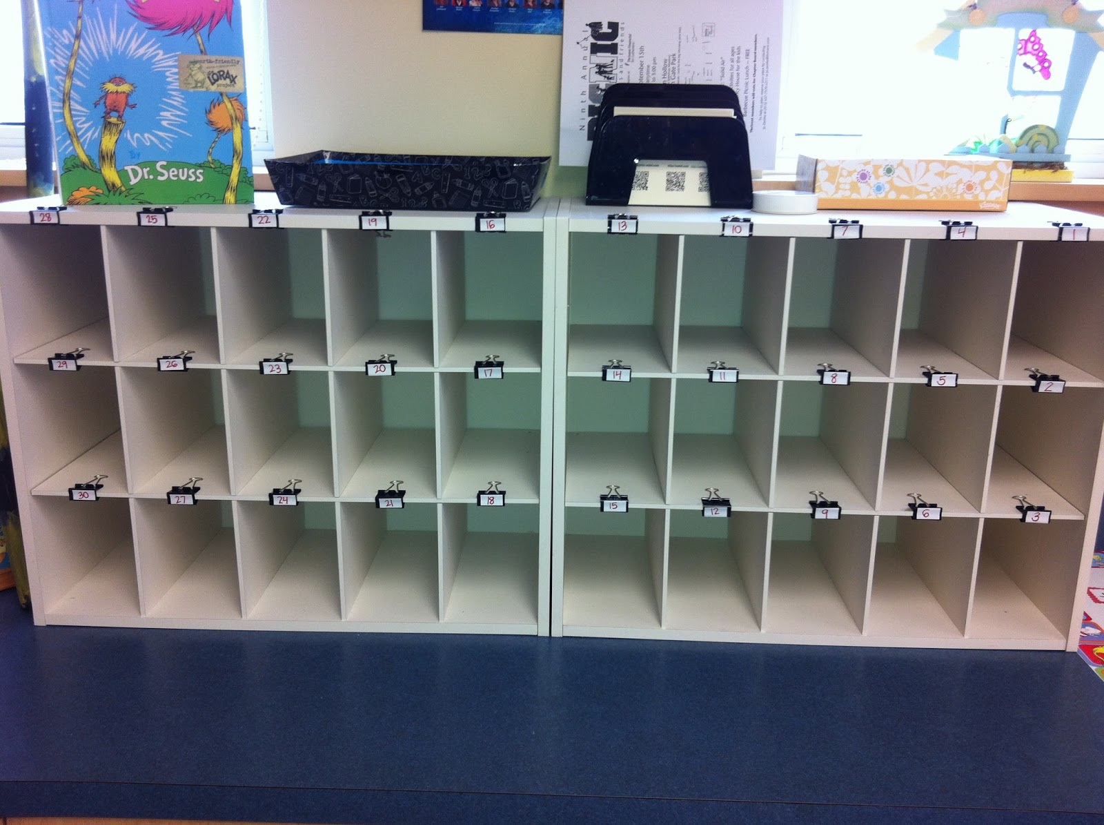 All the Dots Teacher Week '13 Organizing for Instruction