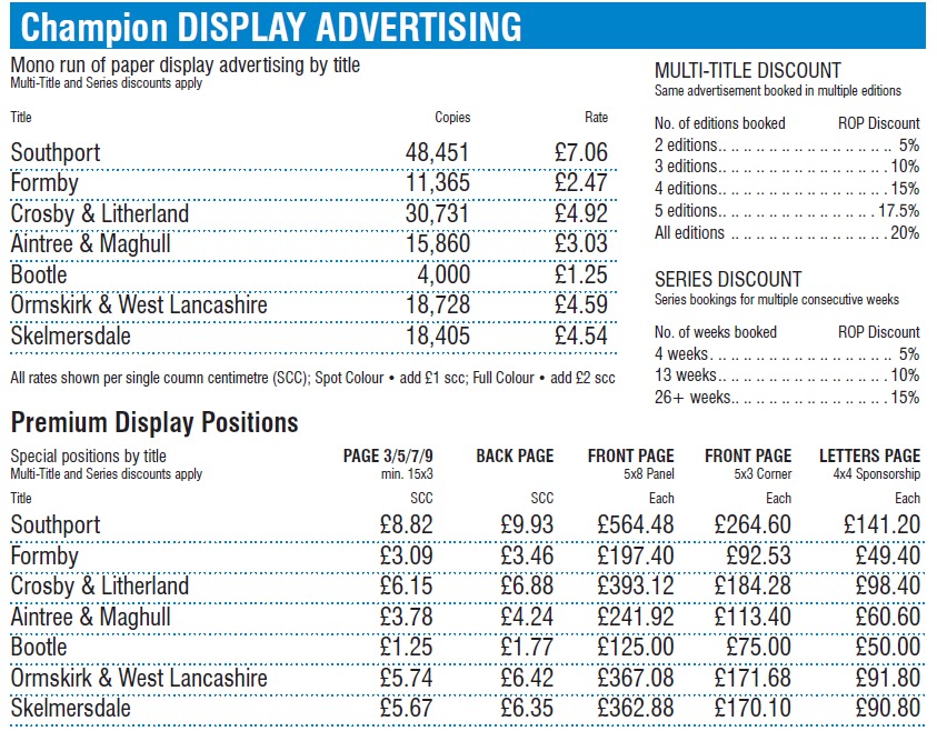 Mike Fairhurst's Winstanley A2 Newspaper Blog Advertising prices