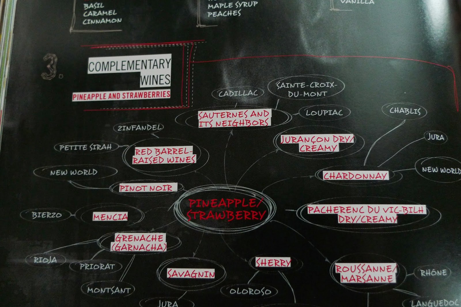 Rediscovering the bing Technique