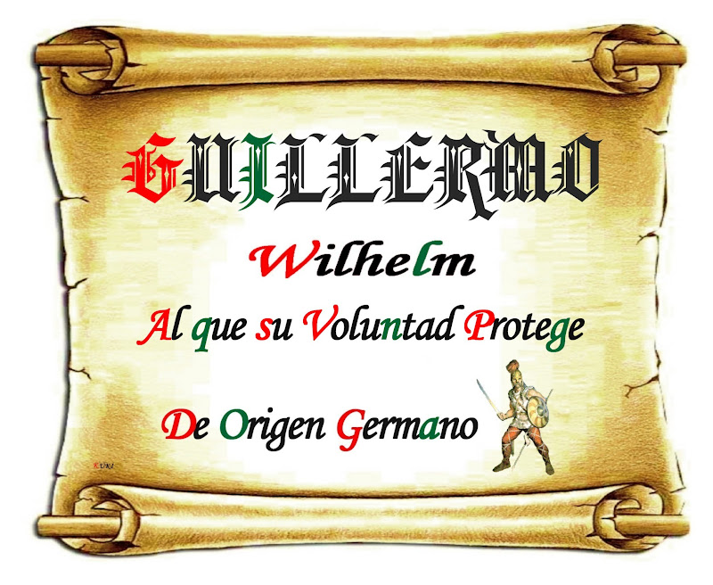 El origen de los nombres Guillermo