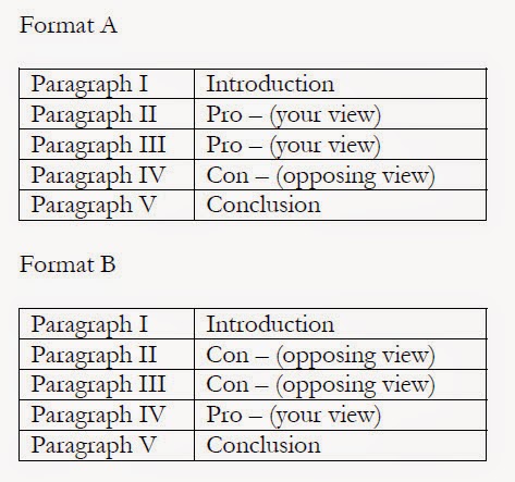 argumentative essay format